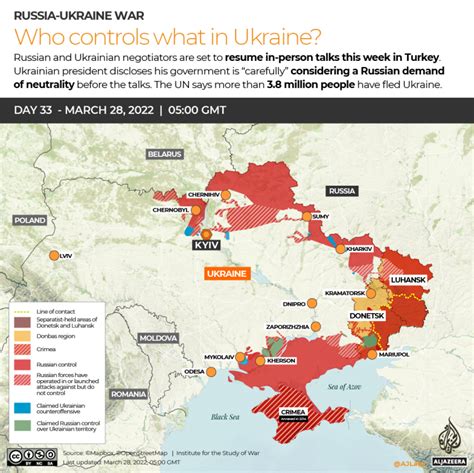 al jazeera news ukraine war